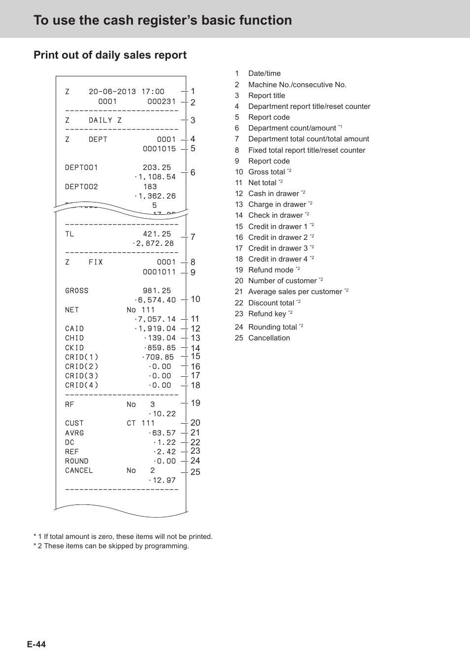 Print out of daily sales report | Casio SE-S3000 Manual User Manual | Page 44 / 112