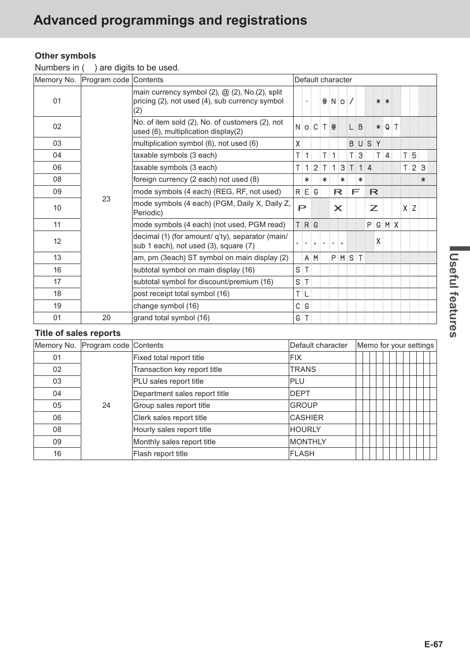 Advanced programmings and registrations, Use ful fe atu re s | Casio SE-S3000 Manual User Manual | Page 67 / 112