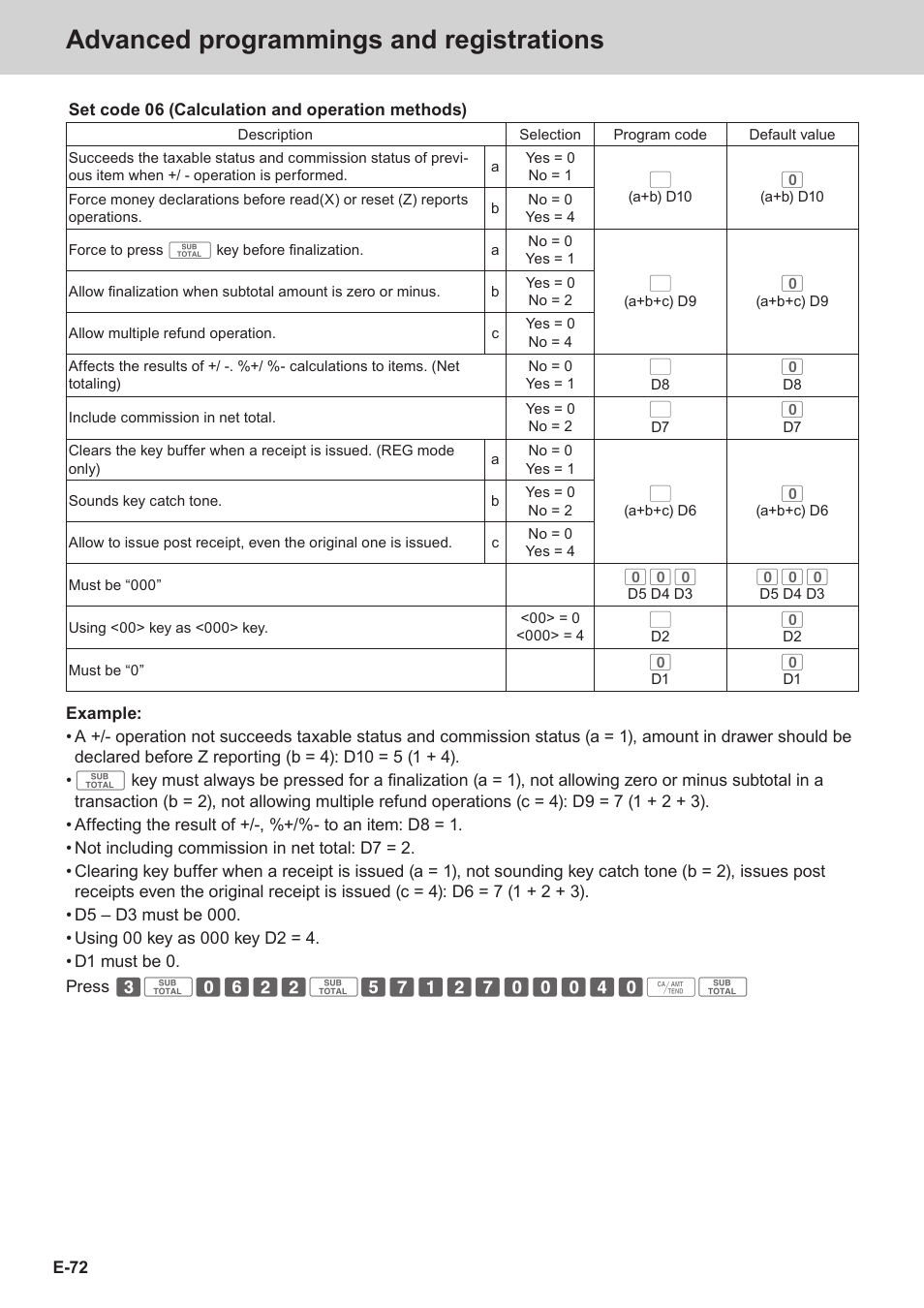 Advanced programmings and registrations | Casio SE-S3000 Manual User Manual | Page 72 / 112