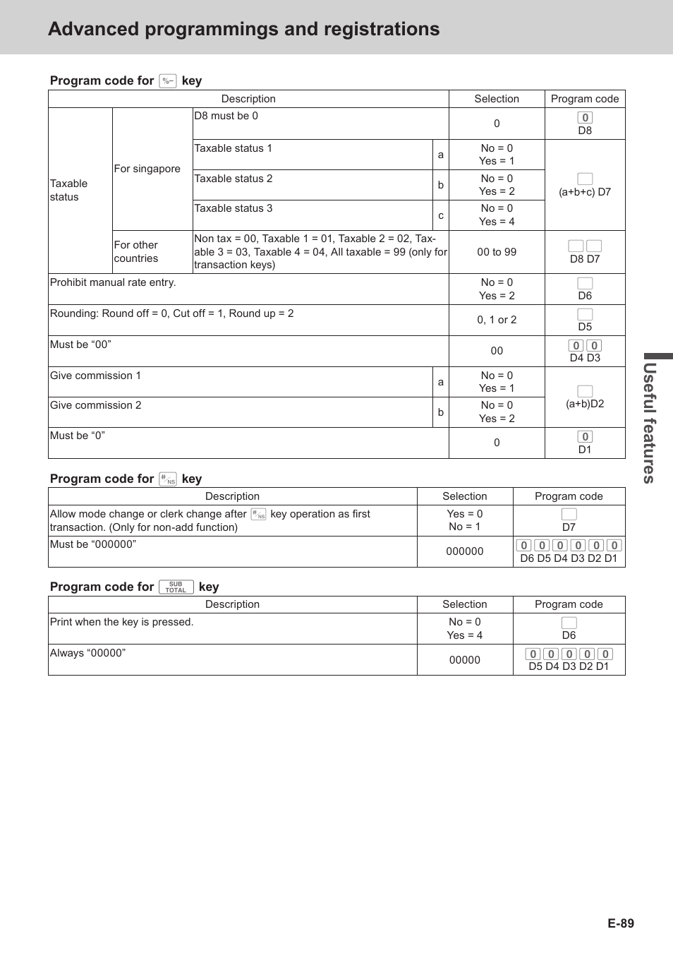 Advanced programmings and registrations, Use ful fe atu re s | Casio SE-S3000 Manual User Manual | Page 89 / 112