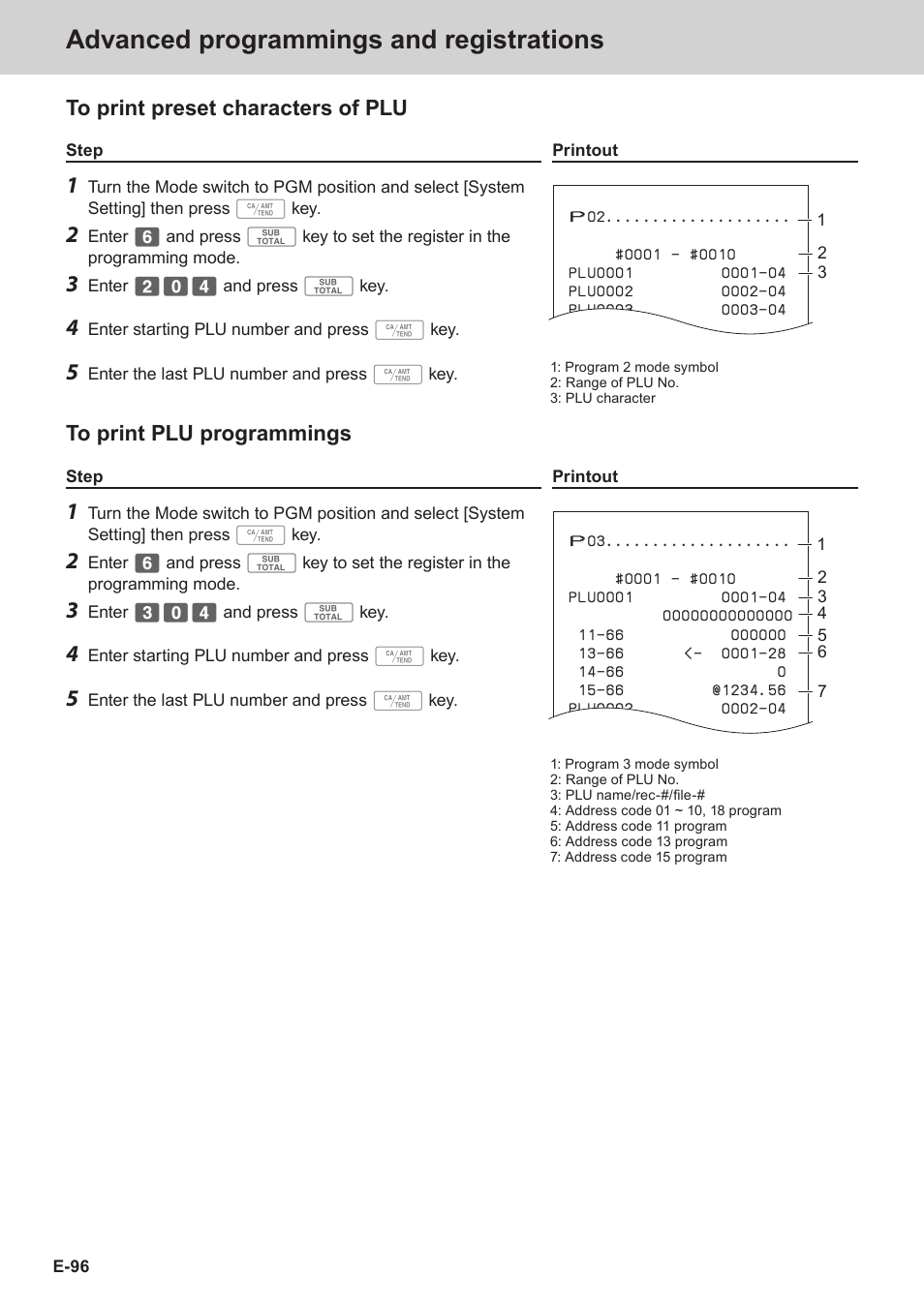 Advanced programmings and registrations | Casio SE-S3000 Manual User Manual | Page 96 / 112