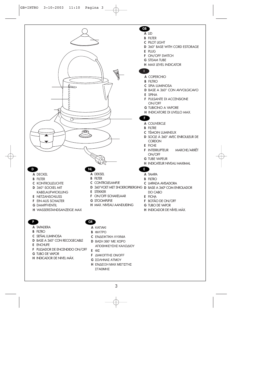 DeLonghi ME 28 User Manual | Page 3 / 7