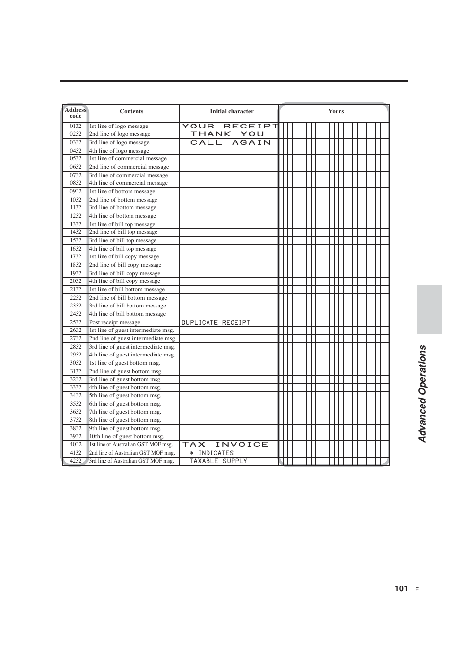 Ad v anced operations | Casio SE-S6000 User Manual | Page 102 / 134