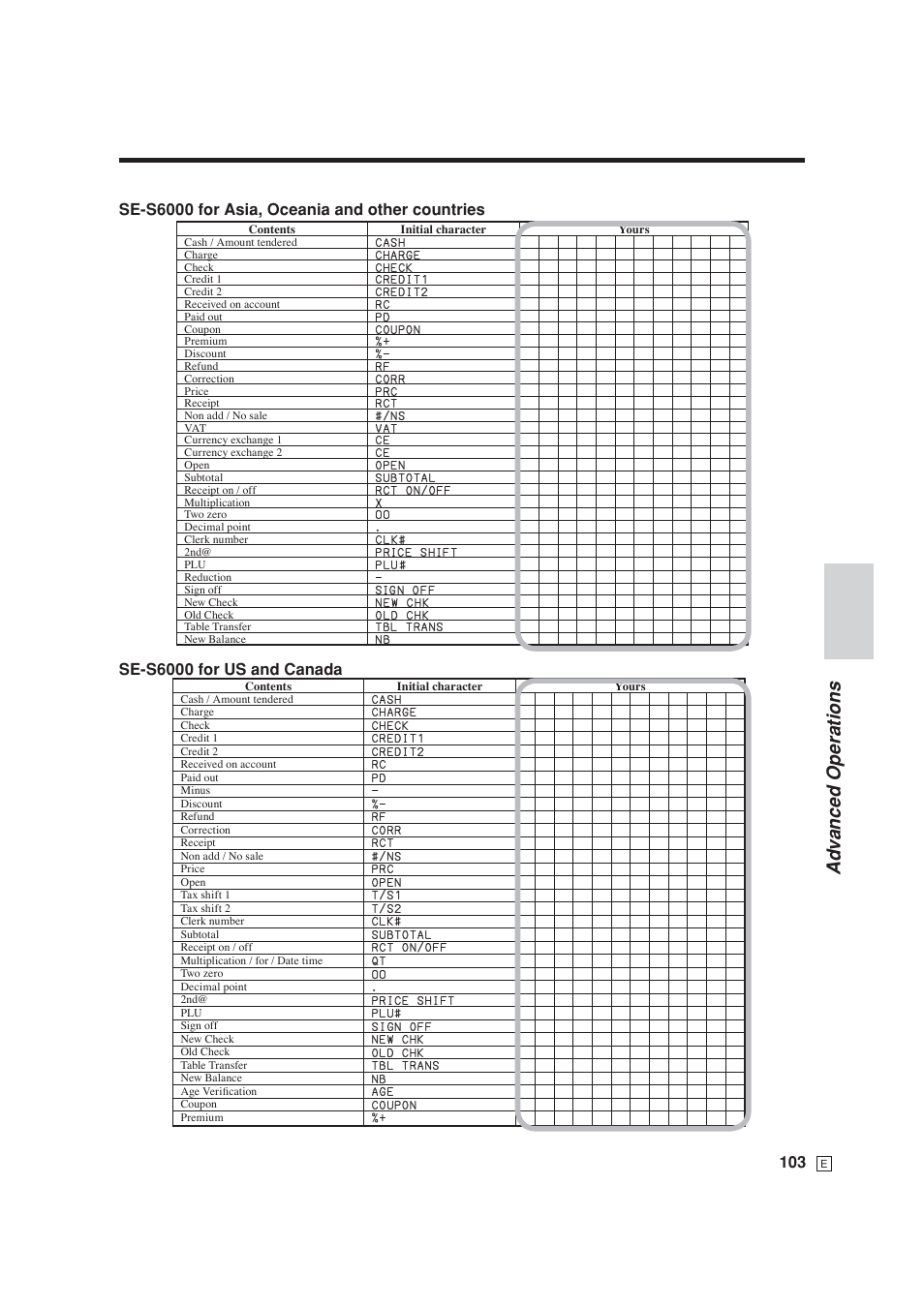 Ad v anced operations, Se-s6000 for asia, oceania and other countries, Se-s6000 for us and canada | Casio SE-S6000 User Manual | Page 104 / 134