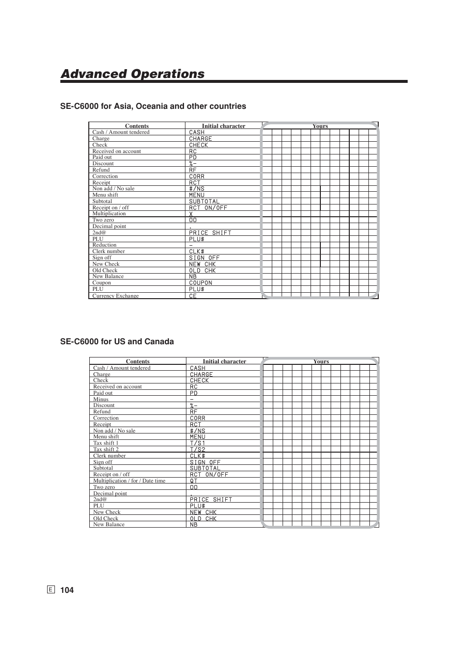 Advanced operations, Se-c6000 for asia, oceania and other countries, Se-c6000 for us and canada | Casio SE-S6000 User Manual | Page 105 / 134