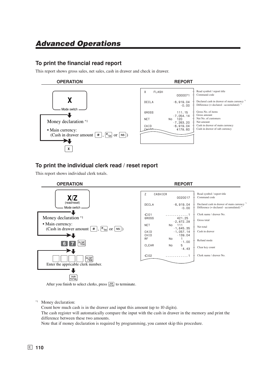 Advanced operations, Money declaration | Casio SE-S6000 User Manual | Page 111 / 134