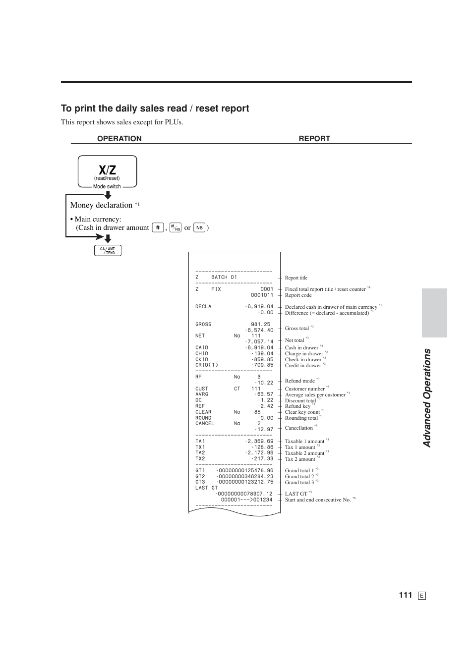 Ad v anced operations, Money declaration, Main currency: (cash in drawer amount | Casio SE-S6000 User Manual | Page 112 / 134