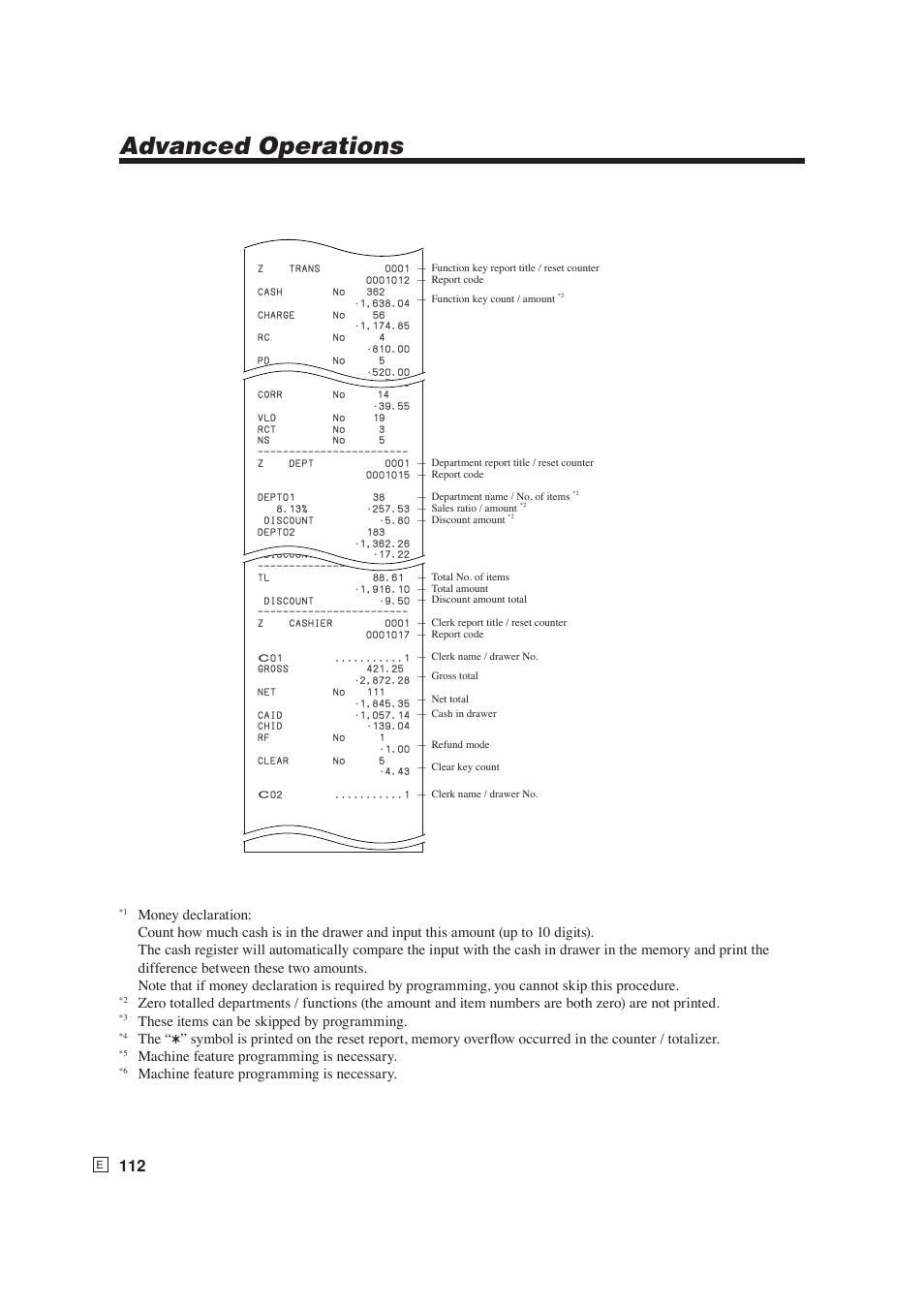 Advanced operations, These items can be skipped by programming, Machine feature programming is necessary | Casio SE-S6000 User Manual | Page 113 / 134