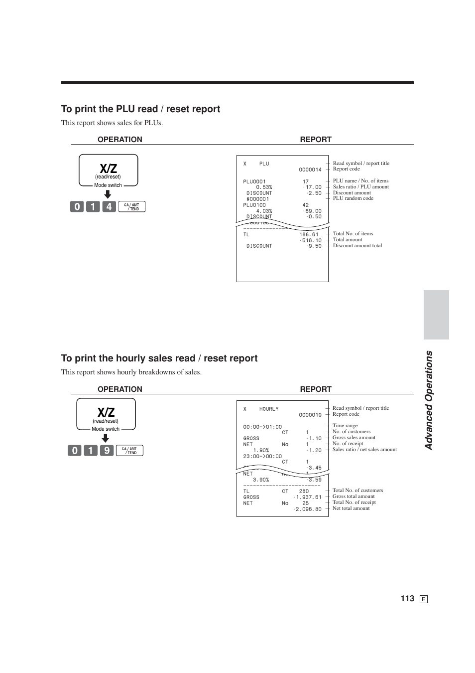 Ad v anced operations | Casio SE-S6000 User Manual | Page 114 / 134