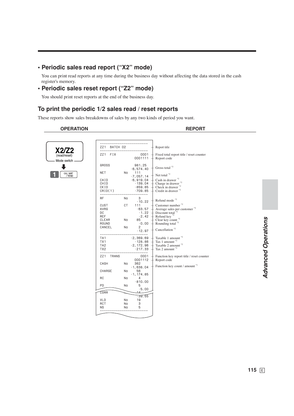 X2/z2, Periodic sales reset report (“z2” mode) | Casio SE-S6000 User Manual | Page 116 / 134