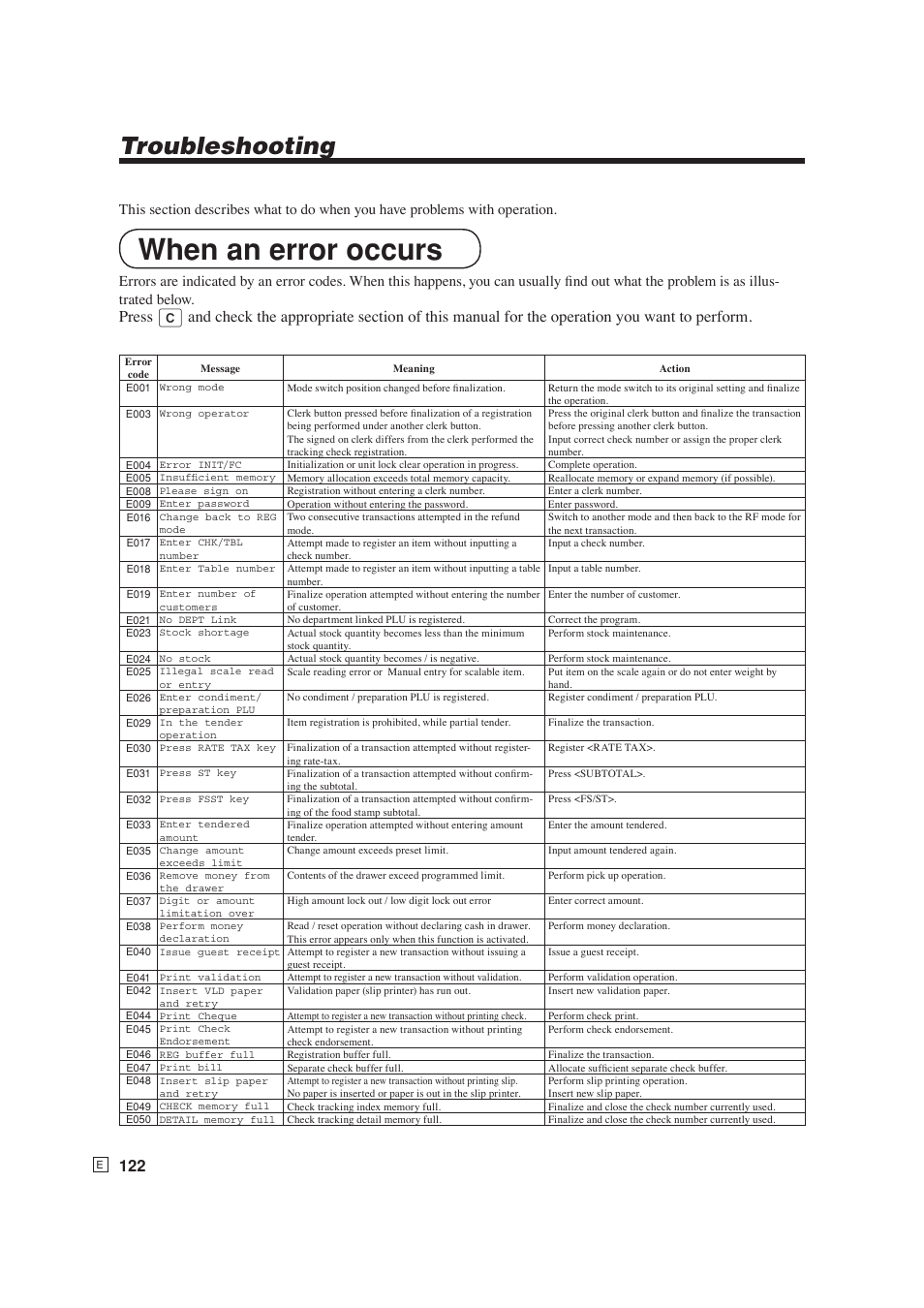 When an error occurs, Troubleshooting | Casio SE-S6000 User Manual | Page 123 / 134