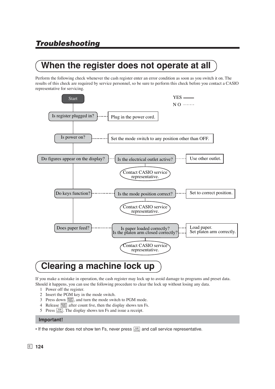 Troubleshooting | Casio SE-S6000 User Manual | Page 125 / 134