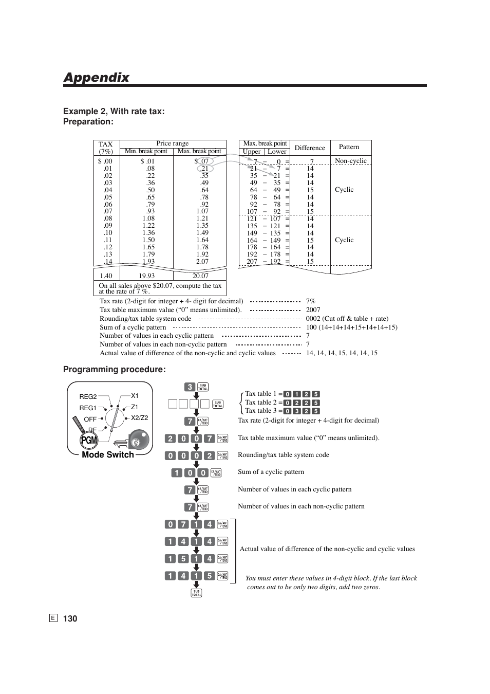 Appendix | Casio SE-S6000 User Manual | Page 131 / 134