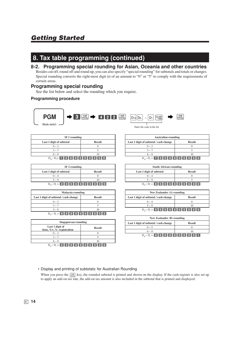 Getting started, Tax table programming (continued), Programming special rounding | 63 s 6, S6 s | Casio SE-S6000 User Manual | Page 15 / 134