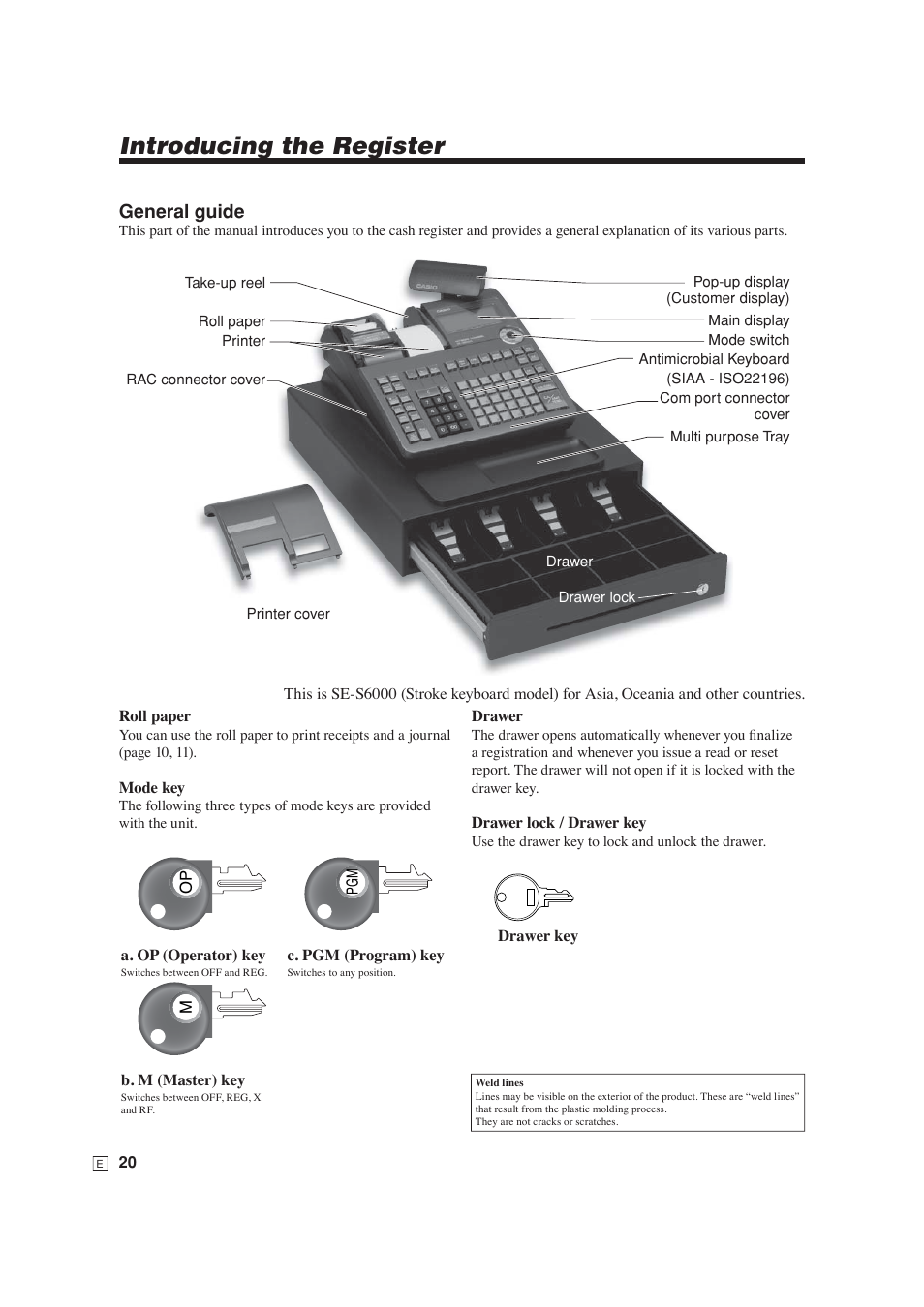 Introducing the register, General guide | Casio SE-S6000 User Manual | Page 21 / 134