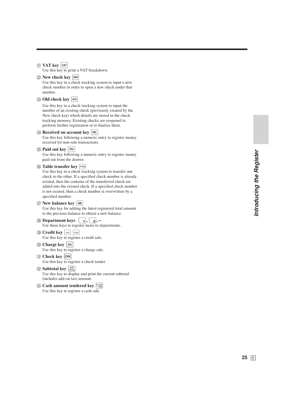 Intr oducing the register | Casio SE-S6000 User Manual | Page 26 / 134