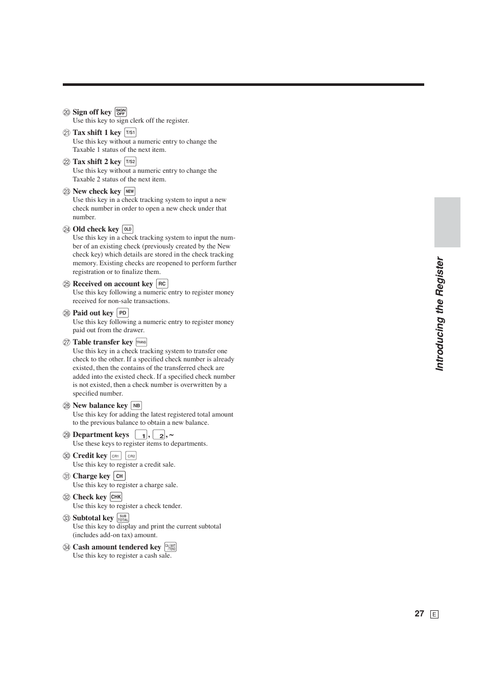 Intr oducing the register | Casio SE-S6000 User Manual | Page 28 / 134