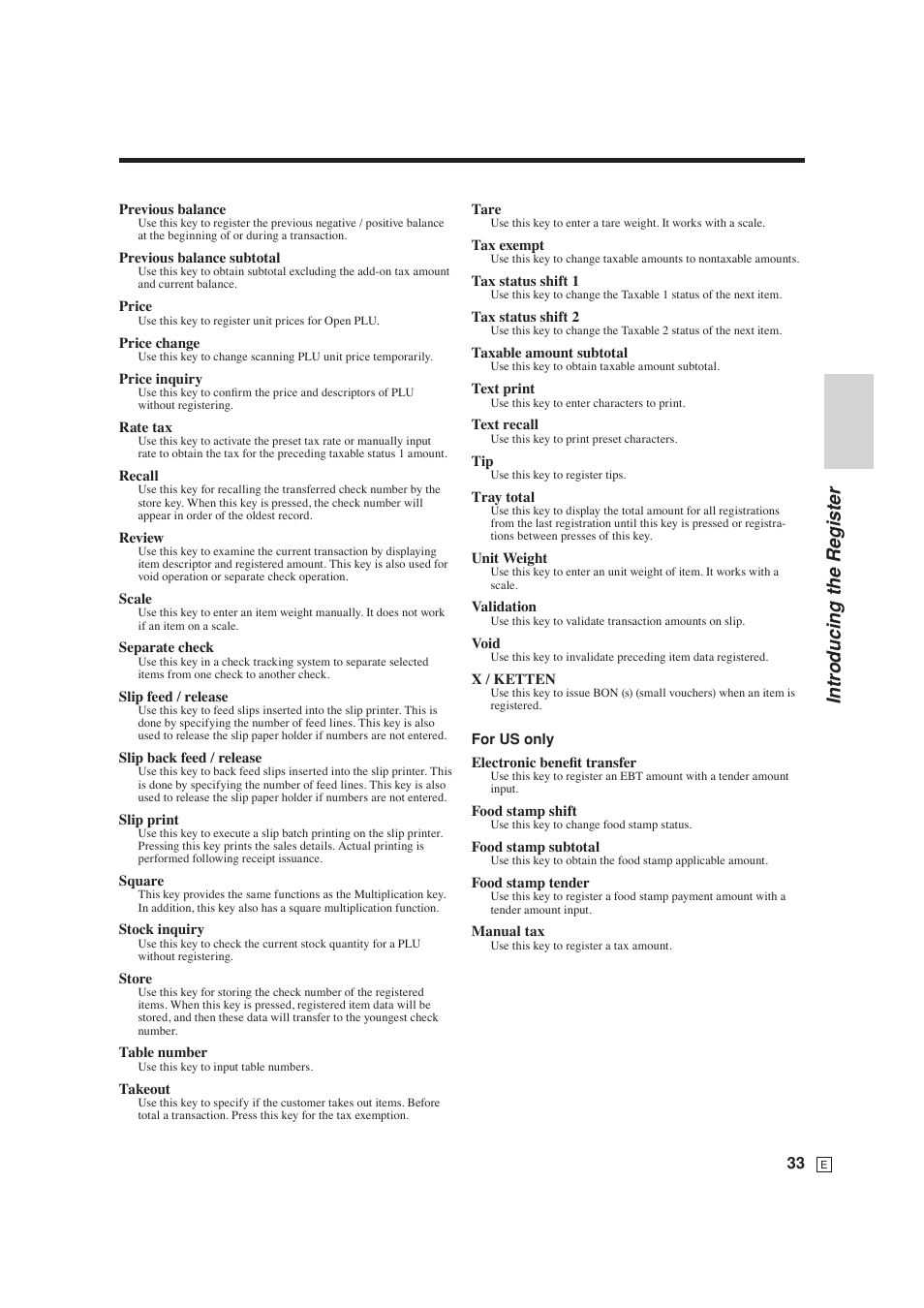 Intr oducing the register | Casio SE-S6000 User Manual | Page 34 / 134