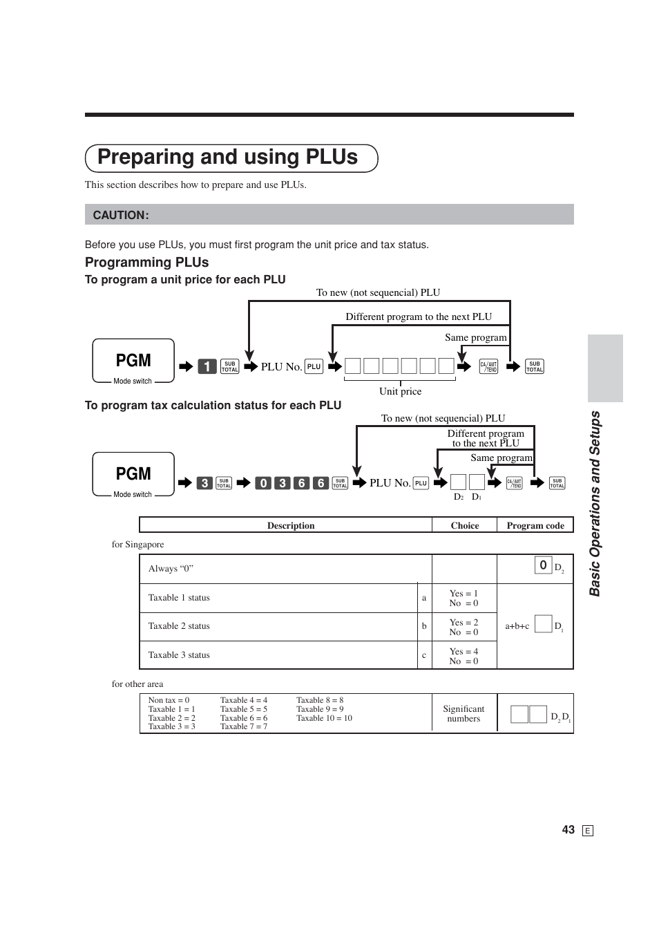 Preparing and using plus, Basic operations and setups, 61 s 6 | 6 a 6 s, Programming plus | Casio SE-S6000 User Manual | Page 44 / 134