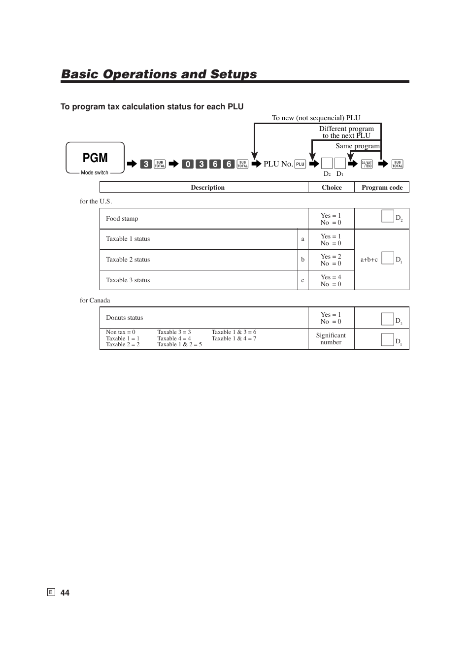 Basic operations and setups | Casio SE-S6000 User Manual | Page 45 / 134