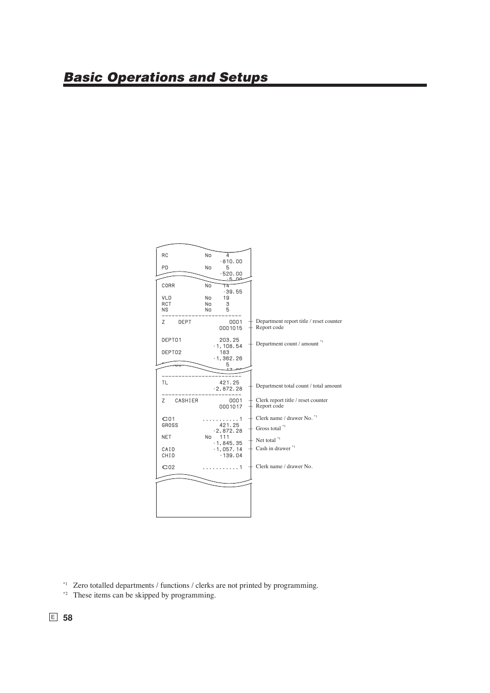 Basic operations and setups, These items can be skipped by programming | Casio SE-S6000 User Manual | Page 59 / 134