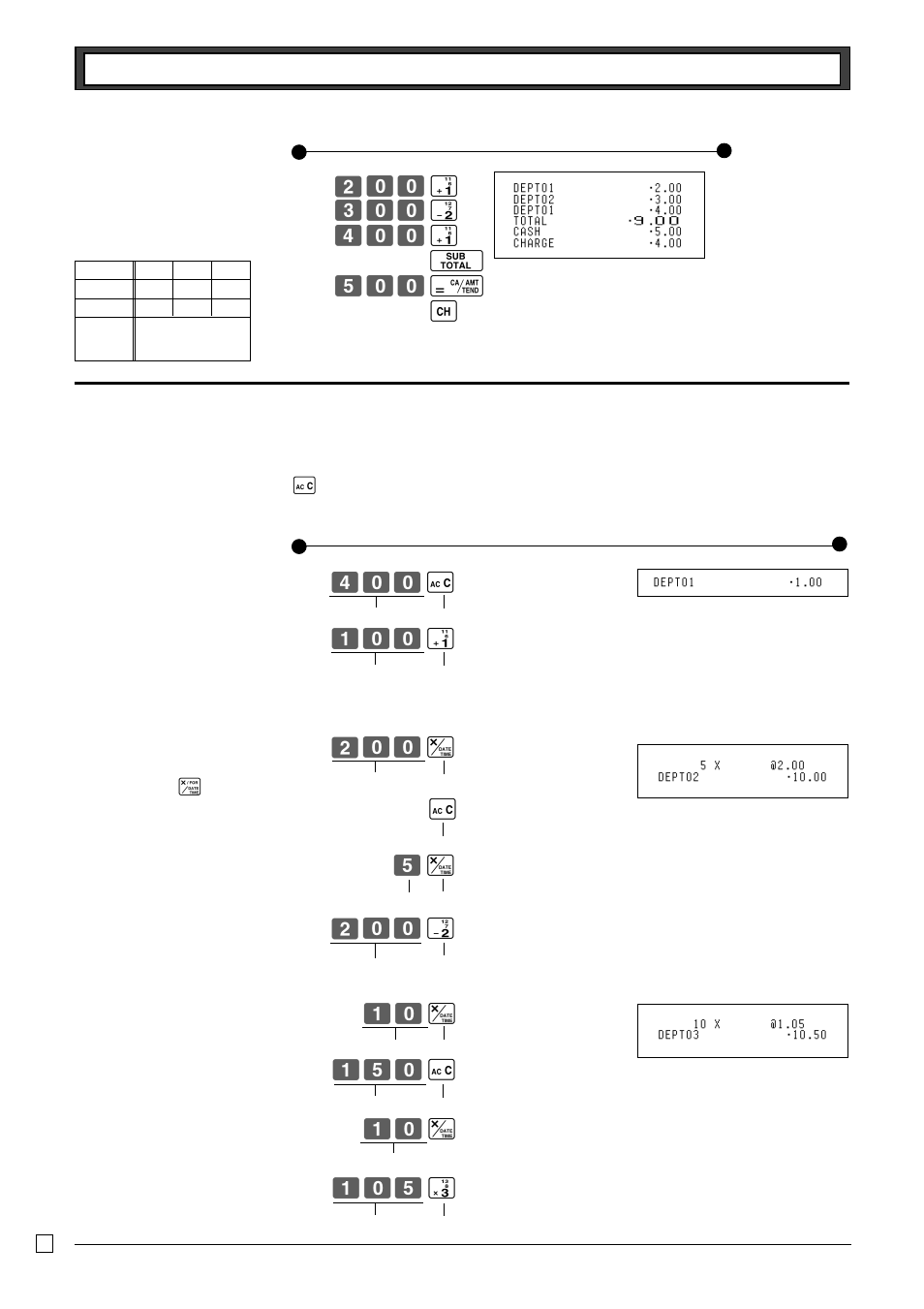 5 split cash/ charge sales, 6 corrections, X?? g c?? s v?? g o b?? p u | Z? ∫ zb? y z? ∫ z?b d, 6-1 before you press a department key, V?? y z?? g x?? ∫ y b ∫ x?? s | Casio TE-M80 User Manual | Page 14 / 40