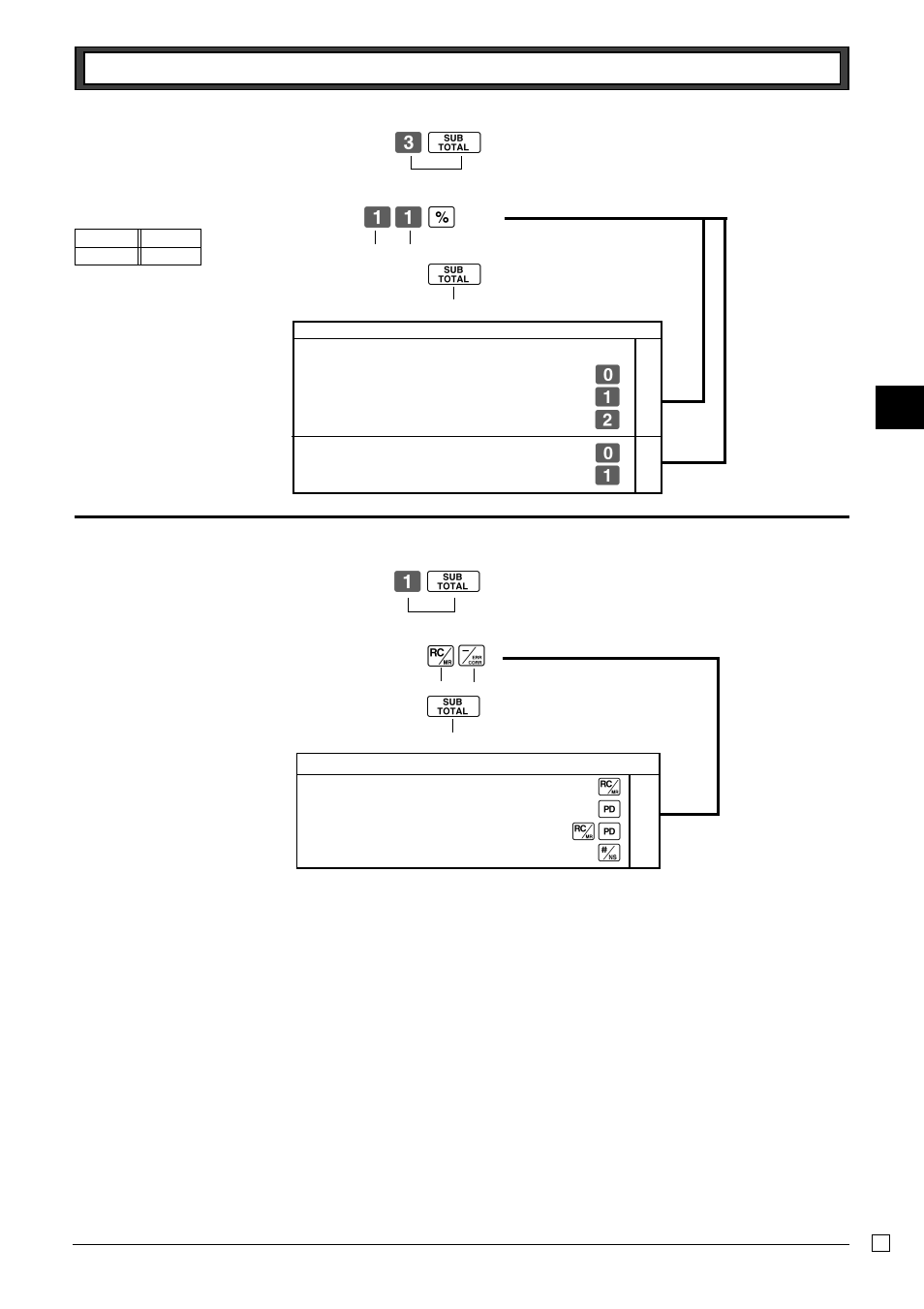 A1-6 taxable status for minus key, 5-2 status for percent key, Co zz x o | Zo .g o | Casio TE-M80 User Manual | Page 21 / 40