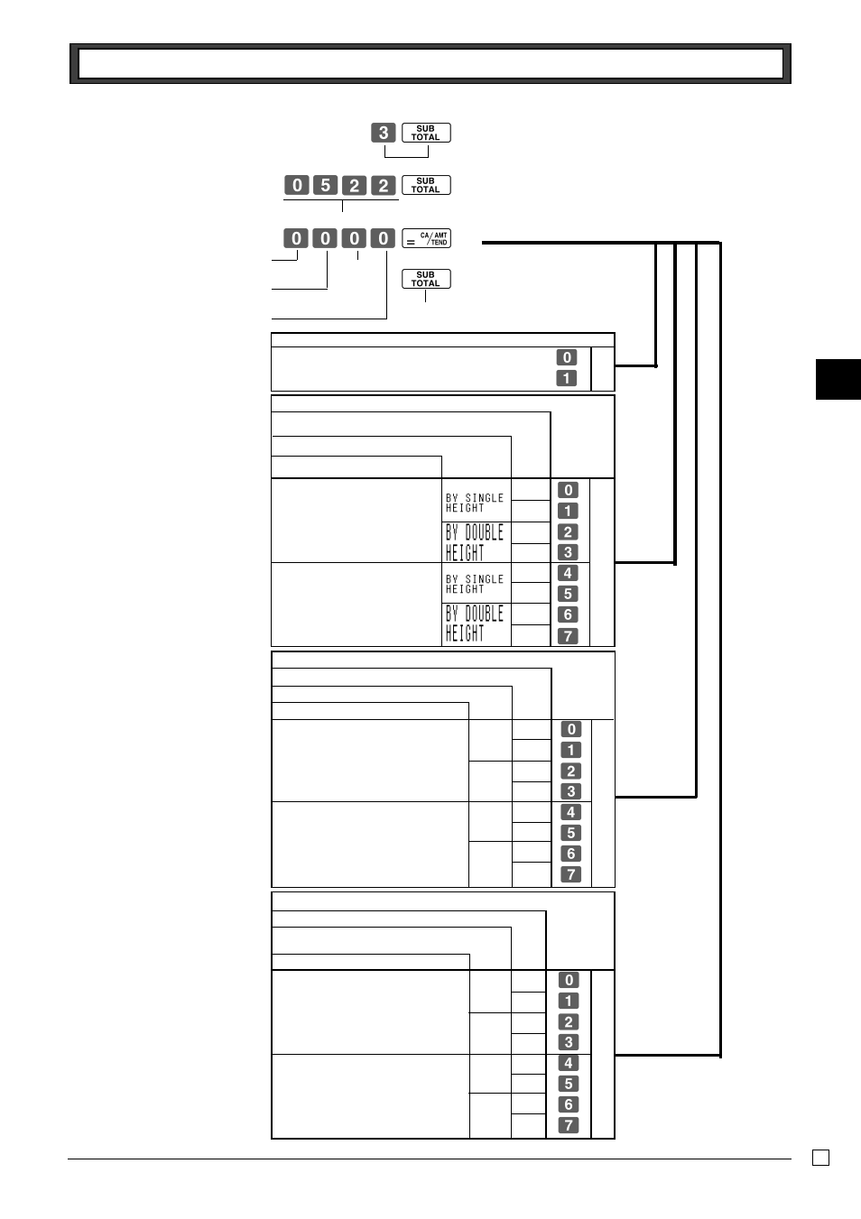 By double height, 7-2 to set printing controls, Co ?bxx o ???? p o | Casio TE-M80 User Manual | Page 23 / 40