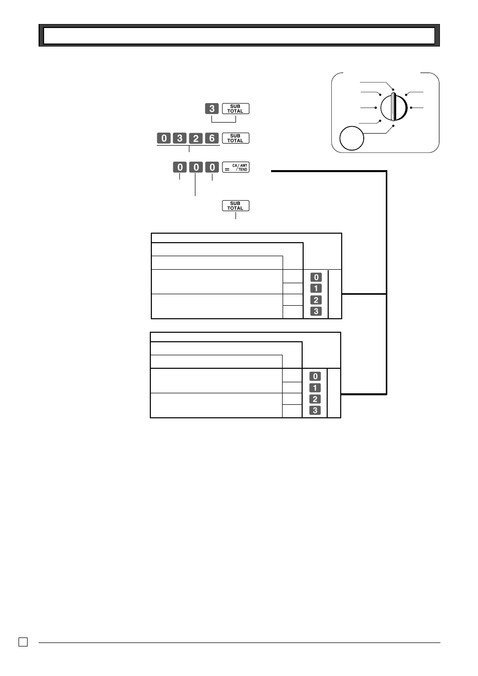 9 to control tax status printing, Co ?cxn o ??? p o | Casio TE-M80 User Manual | Page 26 / 40