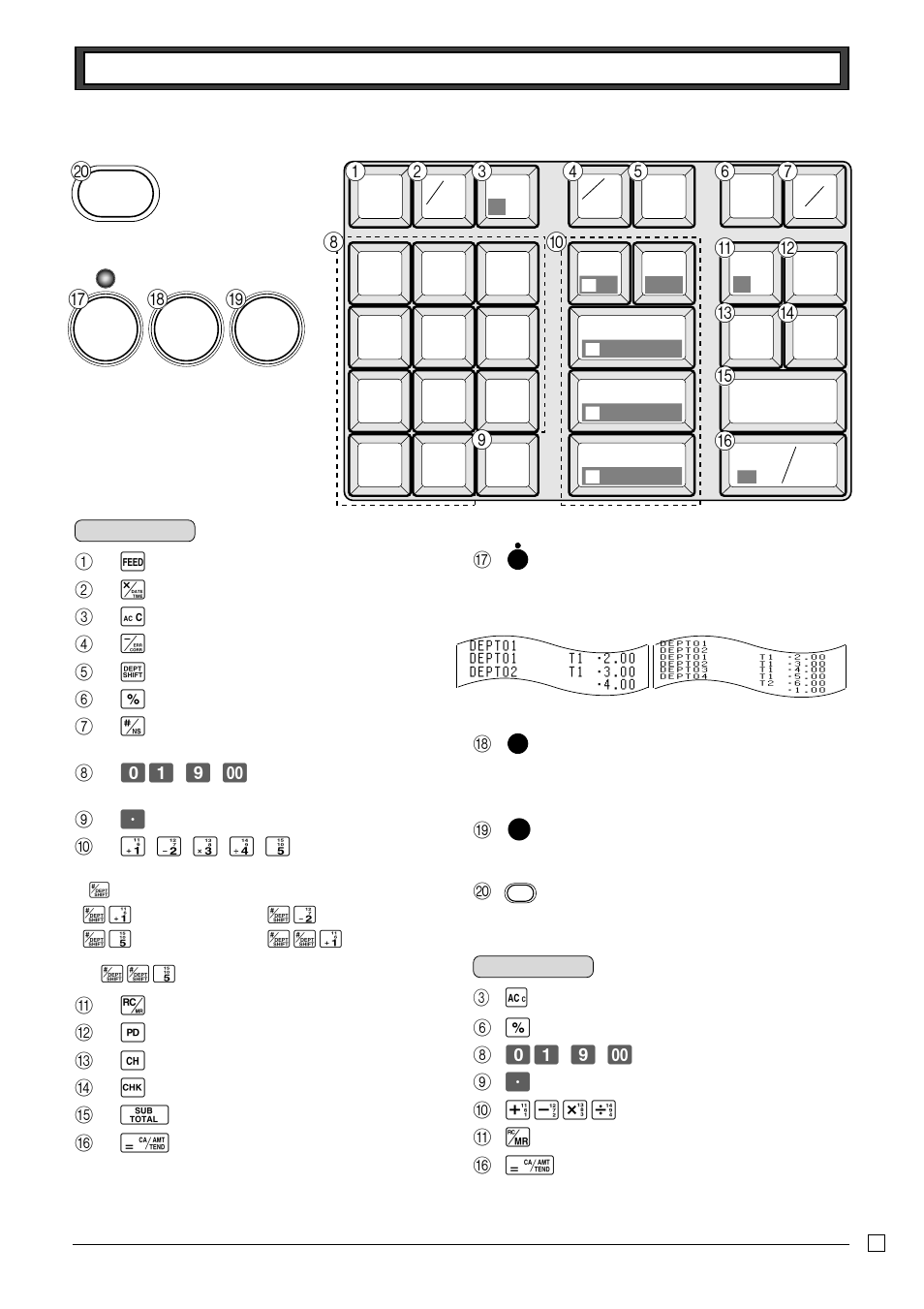 Feed, Chk pd, Keyboard | Ca amt tend, Subtotal ns | Casio TE-M80 User Manual | Page 7 / 40