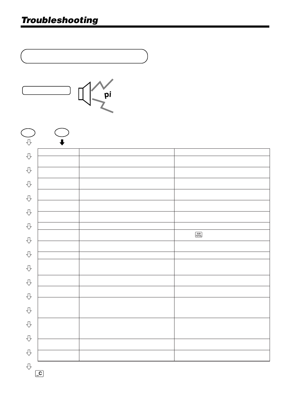 When an error occurs, Troubleshooting | Casio TK-810 User Manual | Page 104 / 116