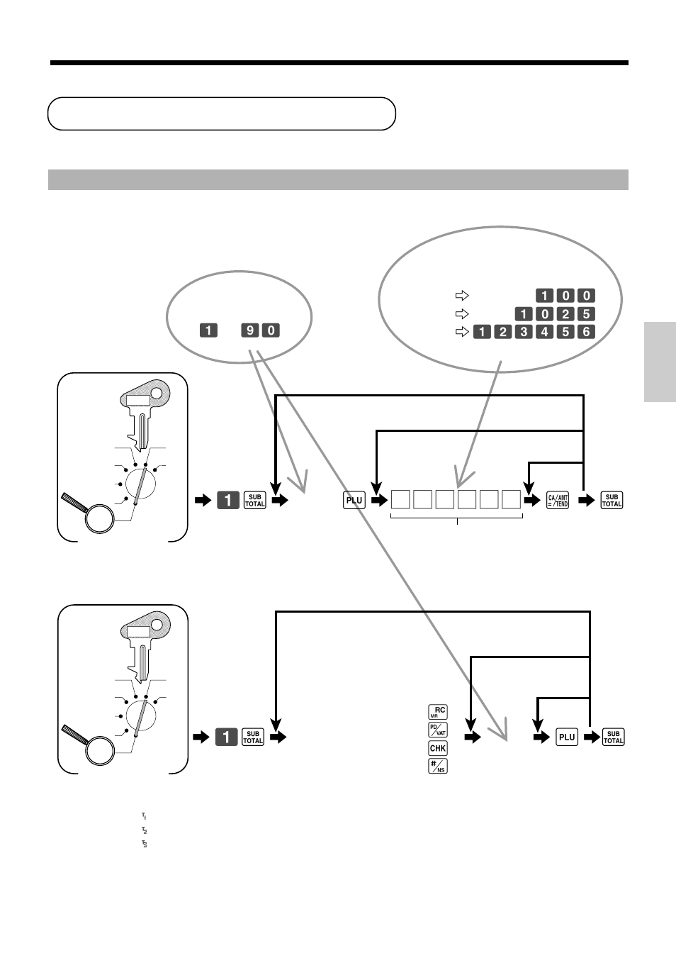 Preparing and using plus | Casio TK-810 User Manual | Page 31 / 116