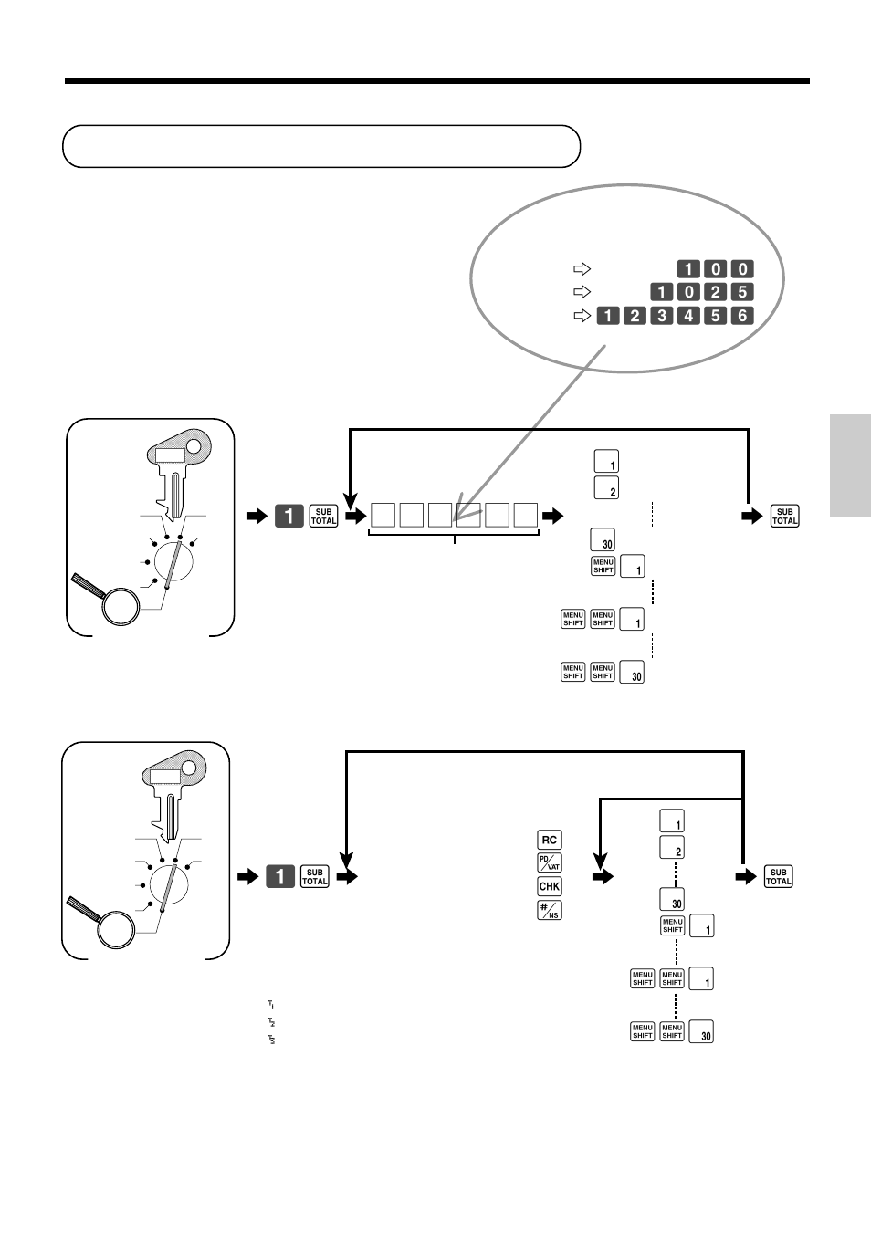 Preparing and using flat-plus | Casio TK-810 User Manual | Page 33 / 116