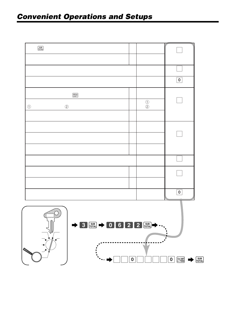 Convenient operations and setups, A6 s, Programming compulsory and clerk control function | Casio TK-810 User Manual | Page 50 / 116