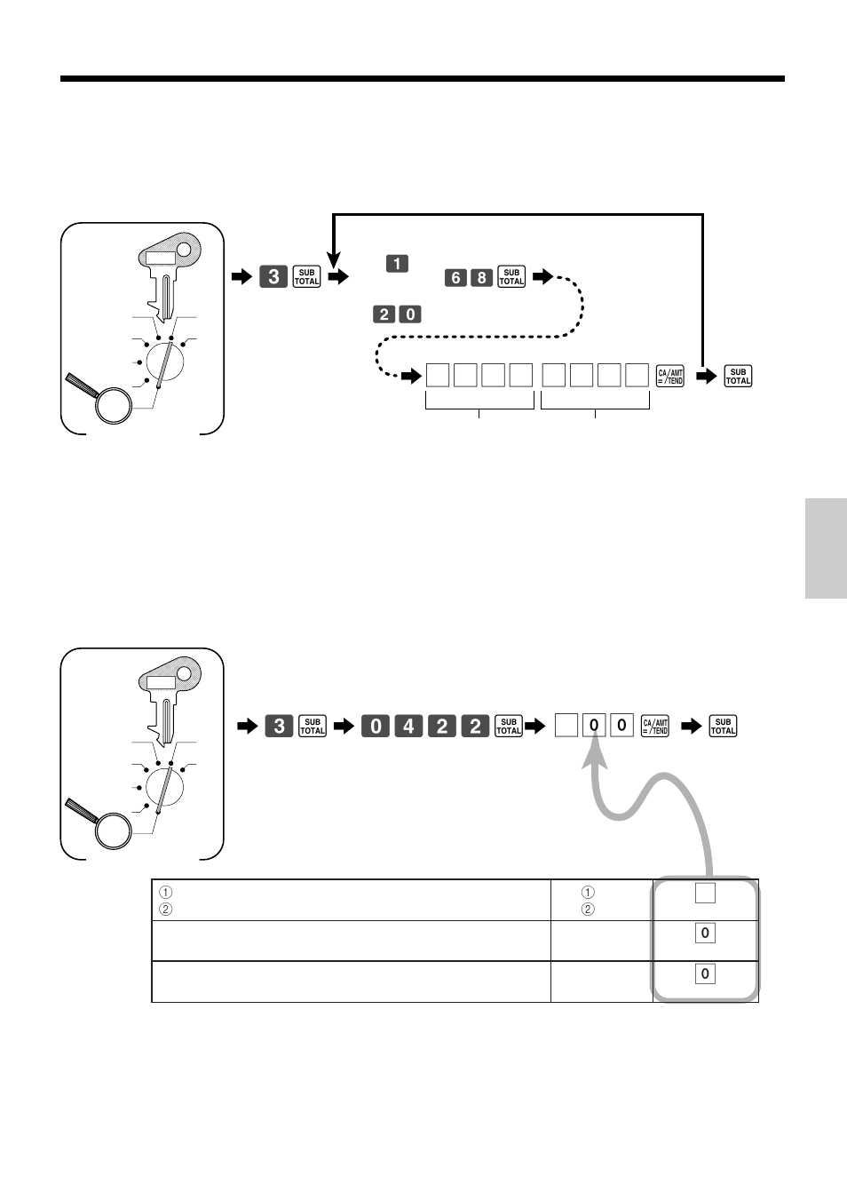 Convenient operations and setups 6 3 s 6, S6 6, A 6 s | Programming clerk commission rate, About the clerk interrupt function | Casio TK-810 User Manual | Page 53 / 116