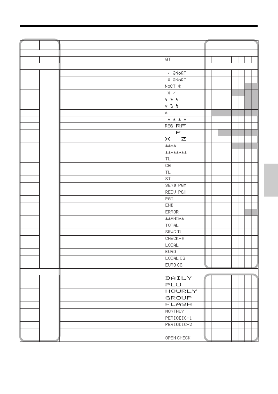 Convenient operations and setups | Casio TK-810 User Manual | Page 55 / 116