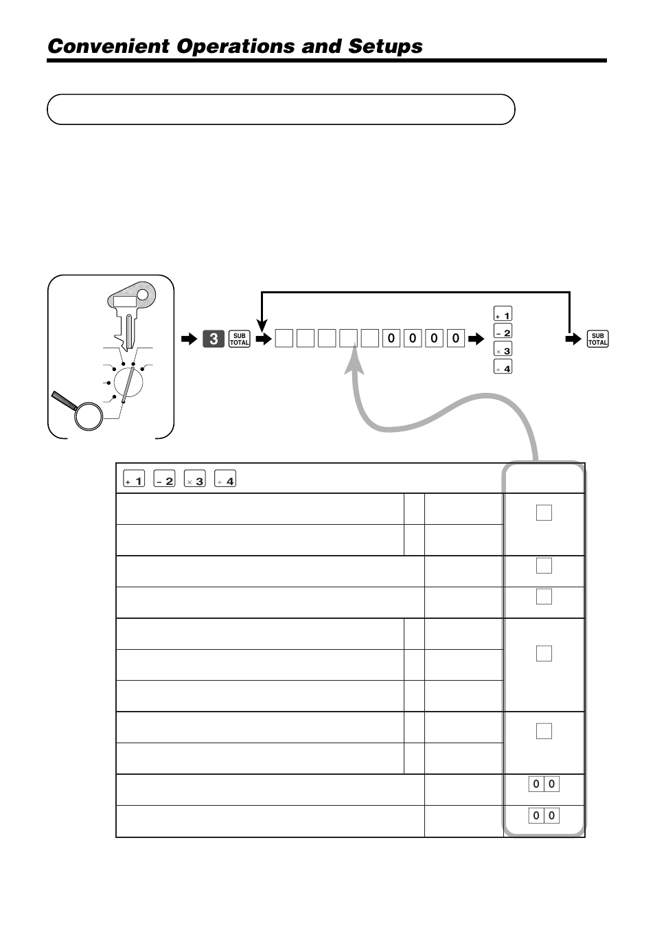 Department key feature programming, Convenient operations and setups, 63 s 6 | Batch feature programming | Casio TK-810 User Manual | Page 62 / 116