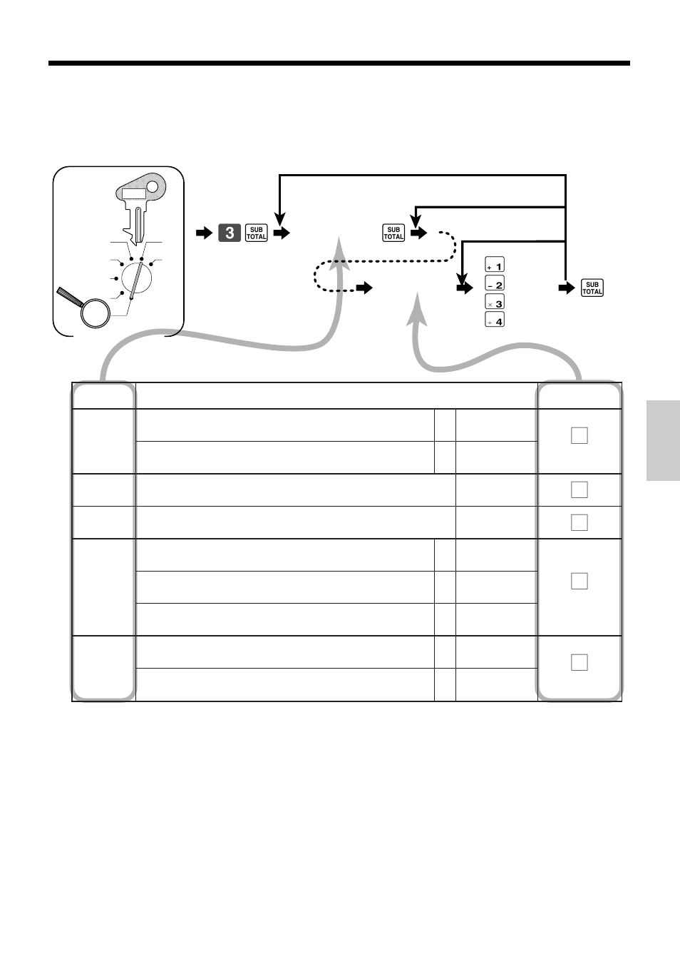 Convenient operations and setups 6 3 s 6, S6 6, Individual feature programming | Casio TK-810 User Manual | Page 63 / 116
