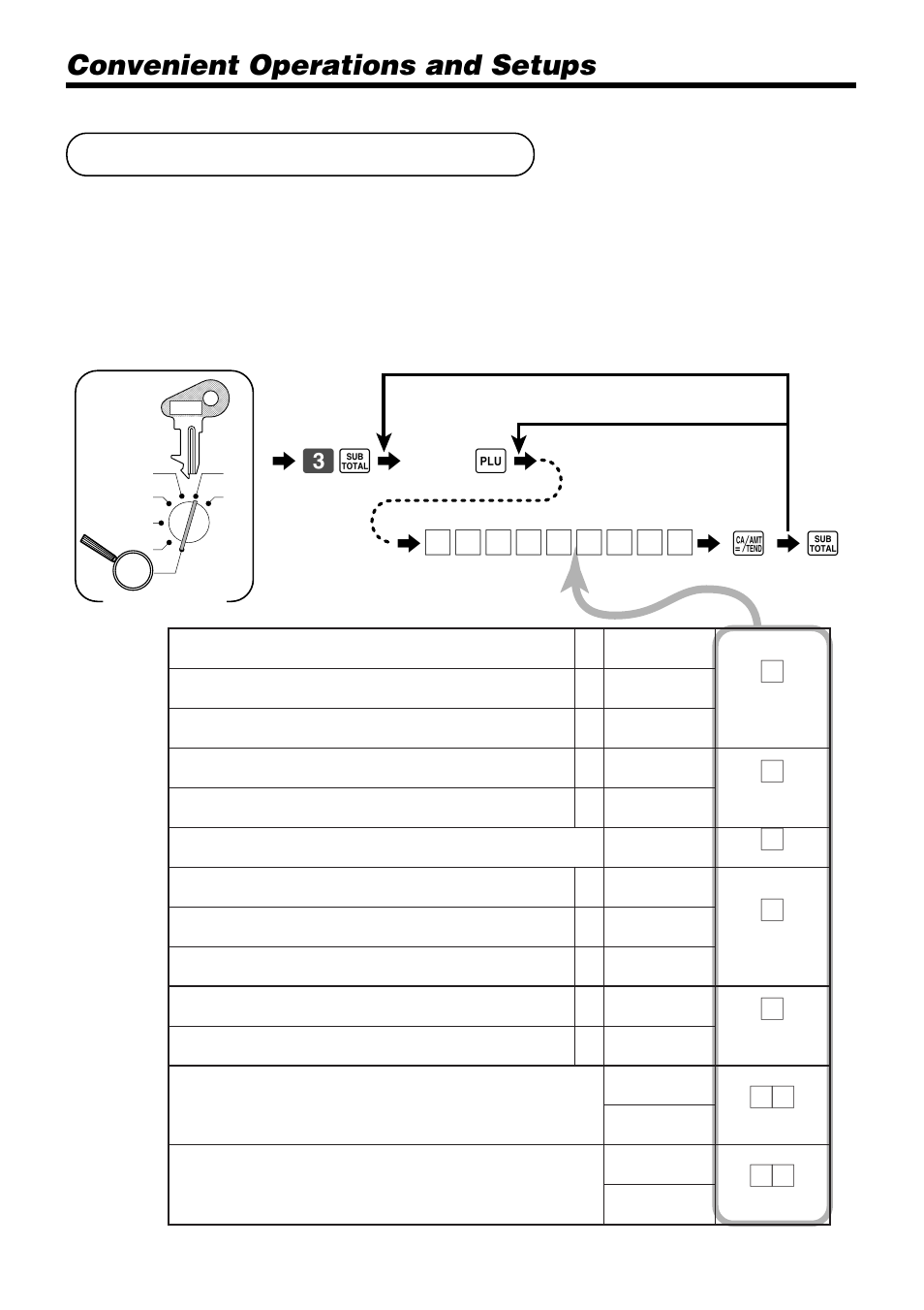 Plu feature programming, Convenient operations and setups, 63 s 6 | 6 a 6 s, Batch feature programming | Casio TK-810 User Manual | Page 64 / 116