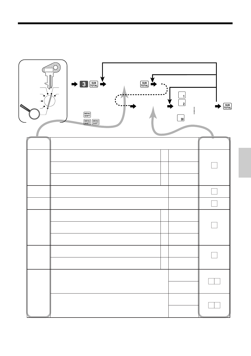 Convenient operations and setups 6 3 s 6, S6 6, Individual feature programming | Casio TK-810 User Manual | Page 67 / 116