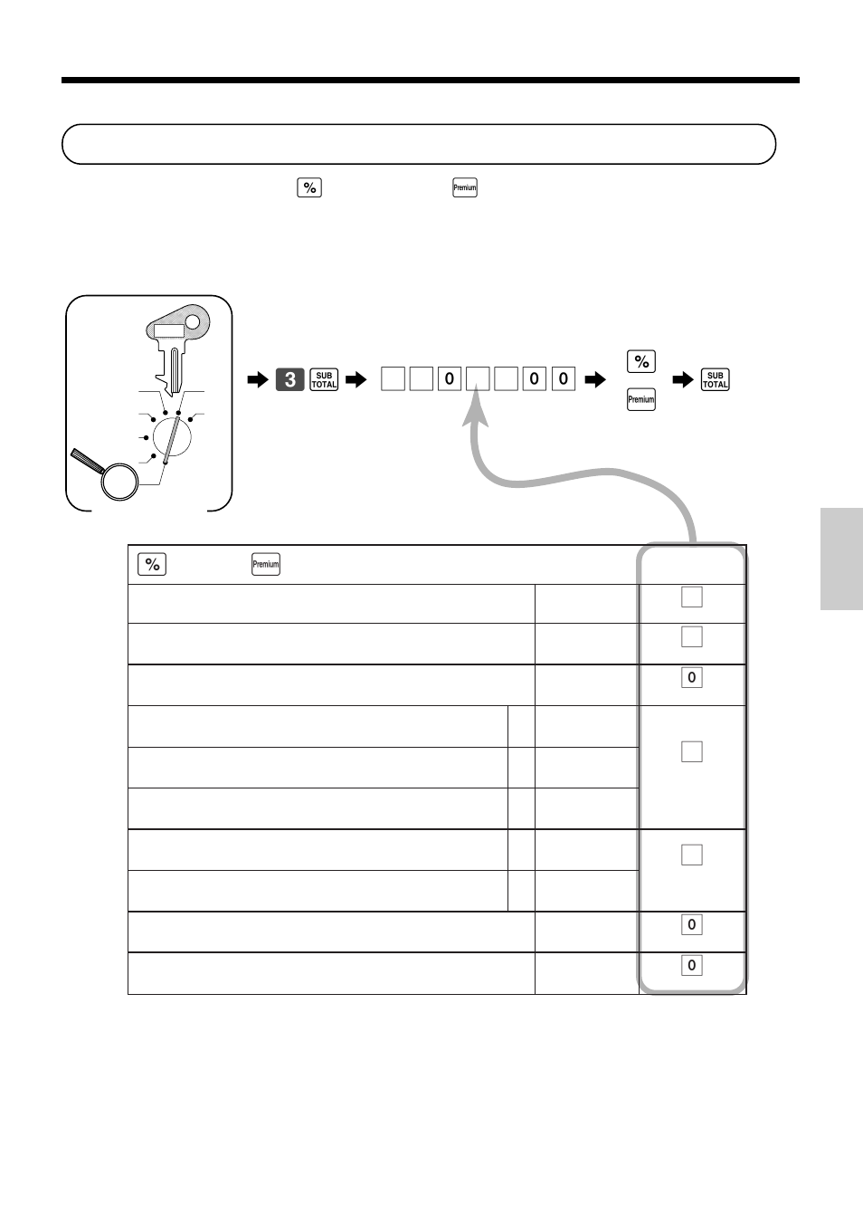 Discount/premium key feature programming, Convenient operations and setups 6 3 s 6, Programming to the discount or premium key | Casio TK-810 User Manual | Page 71 / 116