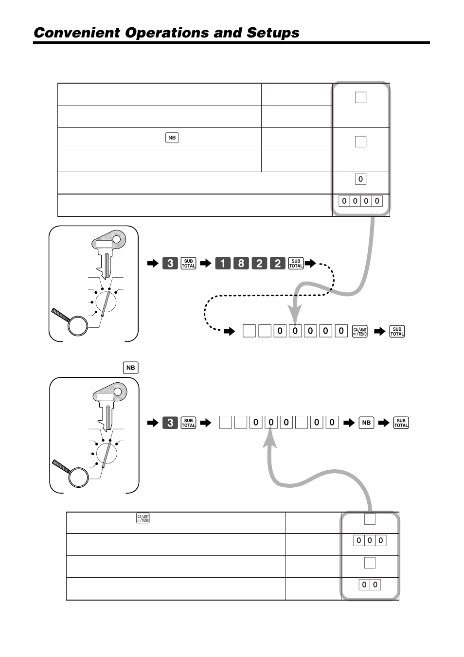 Convenient operations and setups, A6 s, 6 n 6 s | The program for n | Casio TK-810 User Manual | Page 78 / 116