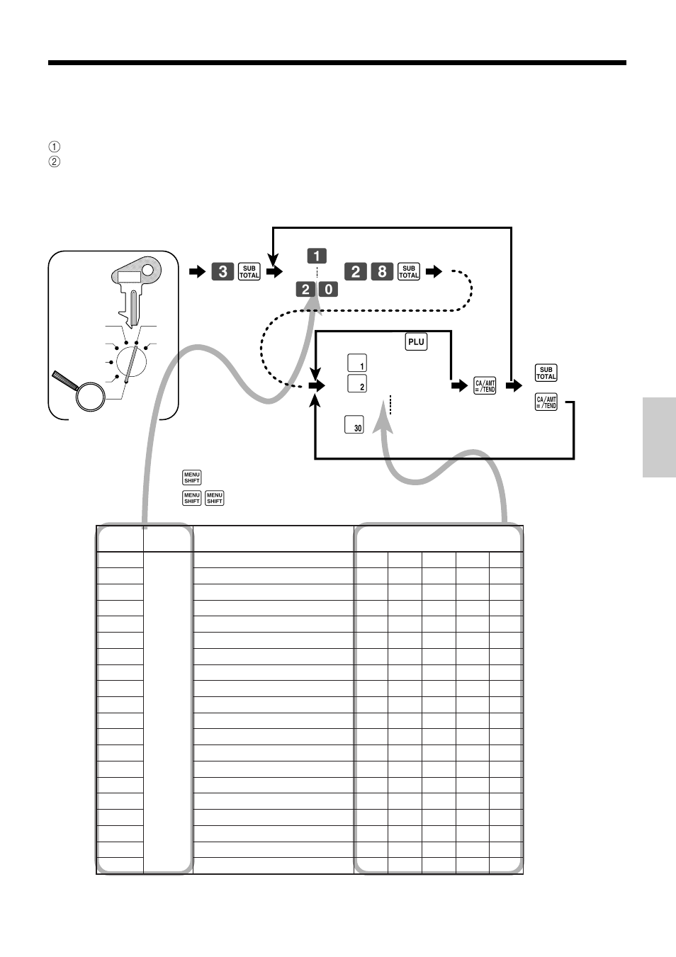 63 s 6, 28 s 6 6, 6 a 6 | Mode switch, Plu no | Casio TK-810 User Manual | Page 79 / 116