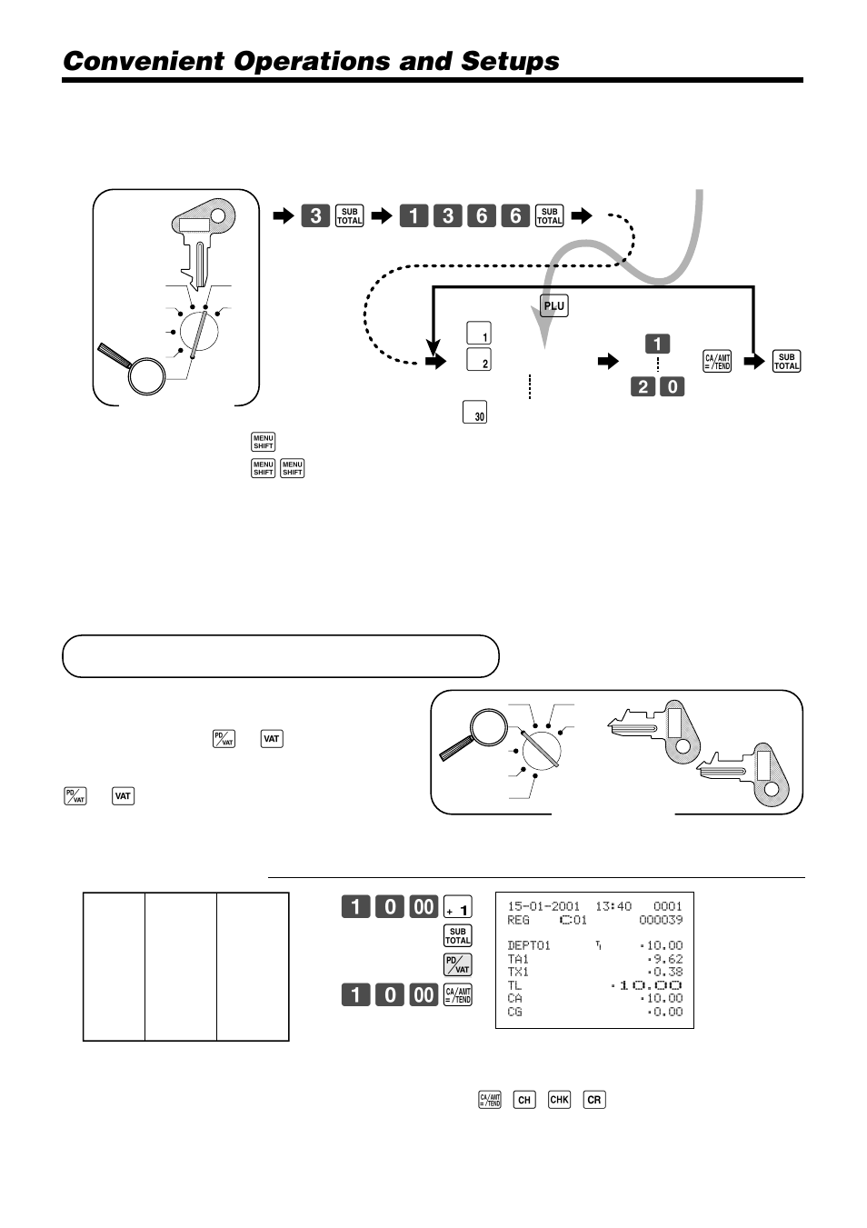 Printing vat break downs, Convenient operations and setups | Casio TK-810 User Manual | Page 80 / 116
