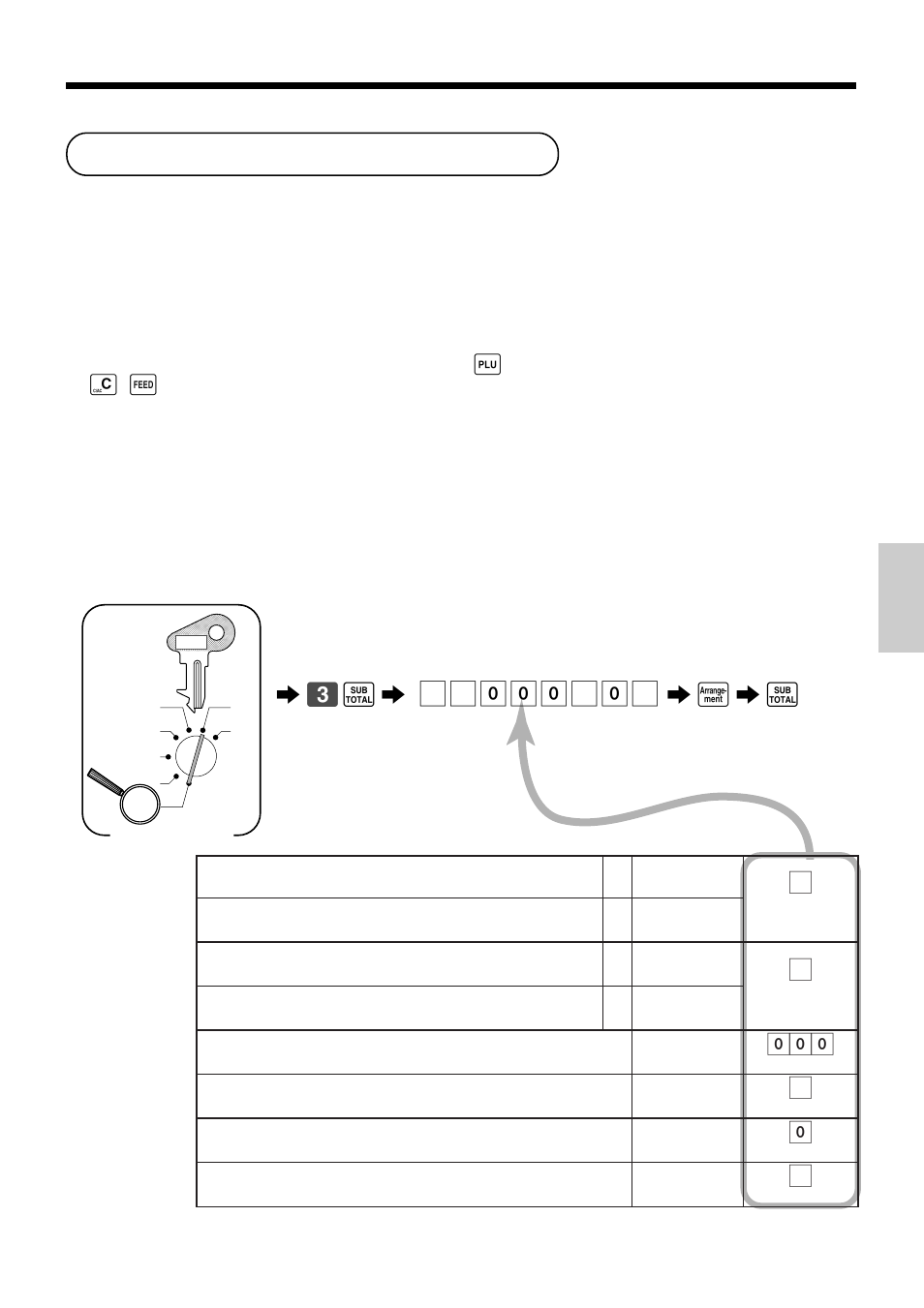 Arrangement programming, Convenient operations and setups 6 3 s 6, 6 q 6 s | Arrangement key programming | Casio TK-810 User Manual | Page 81 / 116