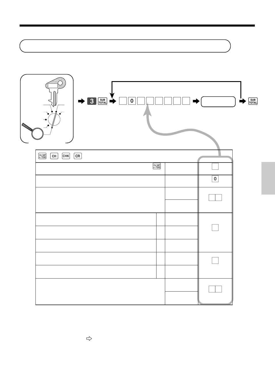 Other function key feature programming, Convenient operations and setups 6 3 s 6 | Casio TK-810 User Manual | Page 83 / 116