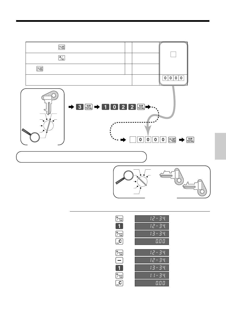 About the daylight saving time, A6 s, Programming calculator mode control | 1x c | Casio TK-810 User Manual | Page 89 / 116