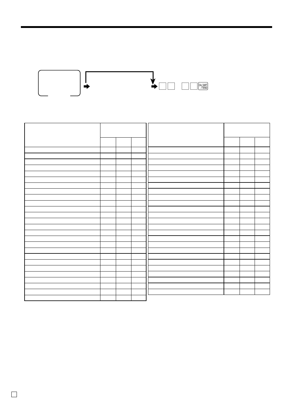 Advanced operations, X1/z1 x2/z2, 6 money declaration | Command code (if necessary), The following reports can be issued. procedure, Report/command code list | Casio TK-3200 User Manual | Page 102 / 118