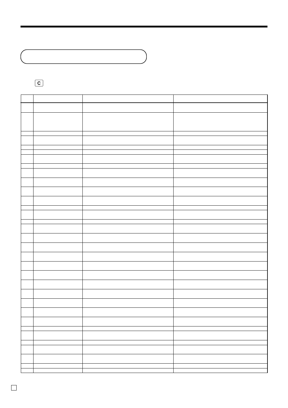 When an error occurs, Troubleshooting | Casio TK-3200 User Manual | Page 106 / 118