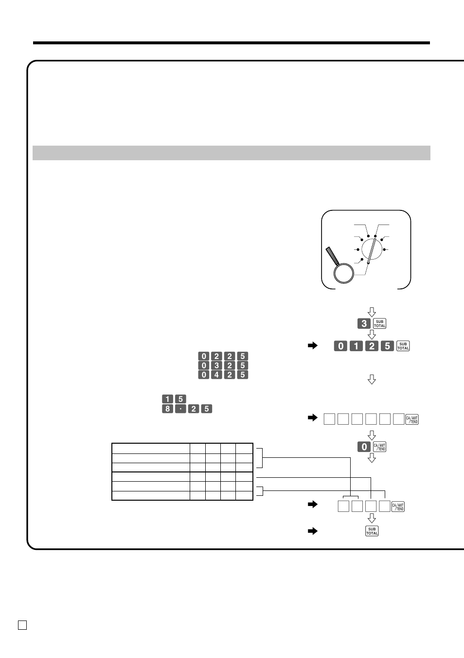 Getting started, Tax table programming | Casio TK-3200 User Manual | Page 16 / 118